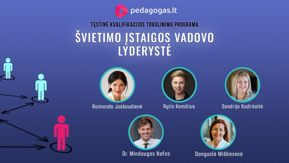 ŠVIETIMO ĮSTAIGOS VADOVO LYDERYSTĖ